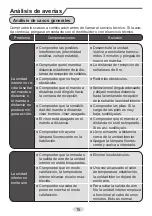 Предварительный просмотр 39 страницы Daitsu DSM-9UIDN Manual