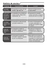 Предварительный просмотр 41 страницы Daitsu DSM-9UIDN Manual