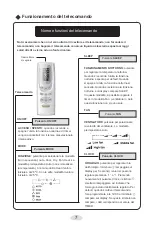 Предварительный просмотр 53 страницы Daitsu DSM-9UIDN Manual