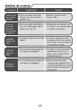 Предварительный просмотр 85 страницы Daitsu DSM-9UIDN Manual