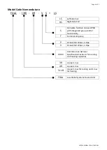 Preview for 5 page of Daitsu FDLA-09 Installation, Operation & Service Manual