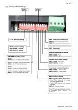 Preview for 27 page of Daitsu FDLA-09 Installation, Operation & Service Manual