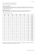 Preview for 41 page of Daitsu FDLA-09 Installation, Operation & Service Manual