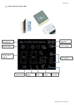 Предварительный просмотр 46 страницы Daitsu FDLA-09 Installation, Operation & Service Manual