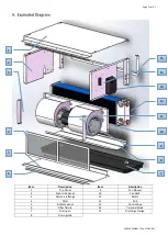 Preview for 52 page of Daitsu FDLA-09 Installation, Operation & Service Manual