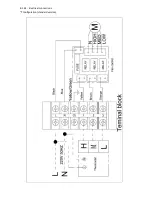 Preview for 69 page of Daitsu FDLA-09 Installation, Operation & Service Manual