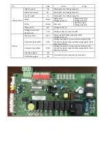 Preview for 73 page of Daitsu FDLA-09 Installation, Operation & Service Manual