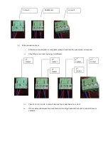 Предварительный просмотр 92 страницы Daitsu FDLA-09 Installation, Operation & Service Manual