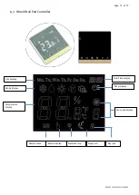 Предварительный просмотр 183 страницы Daitsu FDLA-09 Installation, Operation & Service Manual