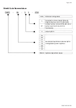 Preview for 195 page of Daitsu FDLA-09 Installation, Operation & Service Manual