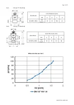 Preview for 266 page of Daitsu FDLA-09 Installation, Operation & Service Manual