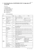 Предварительный просмотр 276 страницы Daitsu FDLA-09 Installation, Operation & Service Manual