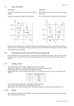 Предварительный просмотр 290 страницы Daitsu FDLA-09 Installation, Operation & Service Manual