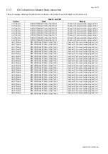 Preview for 293 page of Daitsu FDLA-09 Installation, Operation & Service Manual