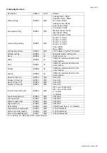 Preview for 301 page of Daitsu FDLA-09 Installation, Operation & Service Manual