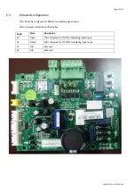 Предварительный просмотр 304 страницы Daitsu FDLA-09 Installation, Operation & Service Manual