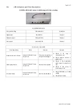 Предварительный просмотр 309 страницы Daitsu FDLA-09 Installation, Operation & Service Manual