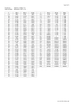 Предварительный просмотр 317 страницы Daitsu FDLA-09 Installation, Operation & Service Manual