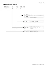 Preview for 5 page of Daitsu FSTD SLIM - EC FLEX Series Installation And Maintenance Manual