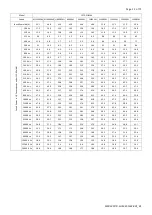 Preview for 13 page of Daitsu FSTD SLIM - EC FLEX Series Installation And Maintenance Manual