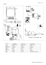 Preview for 18 page of Daitsu FSTD SLIM - EC FLEX Series Installation And Maintenance Manual