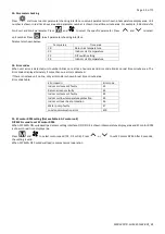 Preview for 56 page of Daitsu FSTD SLIM - EC FLEX Series Installation And Maintenance Manual