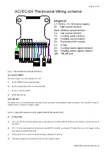 Preview for 61 page of Daitsu FSTD SLIM - EC FLEX Series Installation And Maintenance Manual