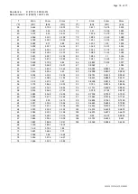 Preview for 188 page of Daitsu L/M-STAT AMV Series Installation, Operation & Service Manual