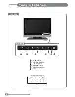 Preview for 8 page of Daitsu LCD 26 Operating Instructions Manual