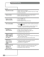 Preview for 34 page of Daitsu LCD 26 Operating Instructions Manual