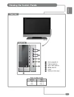 Preview for 7 page of Daitsu LCD 32 Operating Instructions Manual