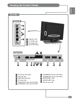 Preview for 9 page of Daitsu LCD 32 Operating Instructions Manual