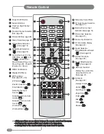 Preview for 10 page of Daitsu LCD 32 Operating Instructions Manual