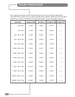 Preview for 32 page of Daitsu LCD 32 Operating Instructions Manual