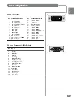 Preview for 33 page of Daitsu LCD 32 Operating Instructions Manual