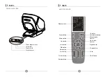 Preview for 4 page of Daiwa MAJ-1010 Operating Instructions Manual