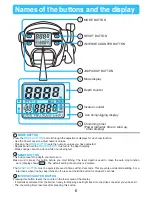 Preview for 8 page of Daiwa Seaborg 500Fe Operating Manual