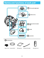 Preview for 10 page of Daiwa Seaborg 500Fe Operating Manual