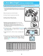 Preview for 12 page of Daiwa Seaborg 500Fe Operating Manual