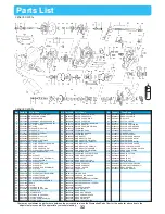 Preview for 34 page of Daiwa Seaborg 500Fe Operating Manual