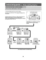 Preview for 19 page of Daiwa seaborg 750 mt Operating Manual