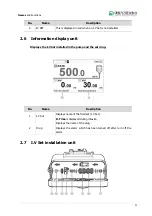 Preview for 17 page of Daiwha DI-6000 User Manual