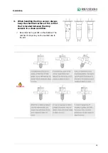 Preview for 25 page of Daiwha DI-6000 User Manual