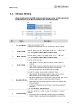 Preview for 45 page of Daiwha DI-6000 User Manual