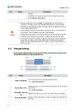 Preview for 46 page of Daiwha DI-6000 User Manual