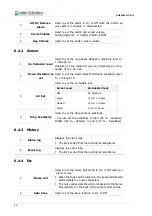 Preview for 48 page of Daiwha DI-6000 User Manual