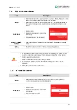 Preview for 55 page of Daiwha DI-6000 User Manual