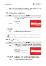 Preview for 57 page of Daiwha DI-6000 User Manual