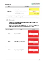 Preview for 61 page of Daiwha DI-6000 User Manual