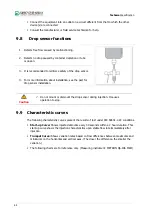 Preview for 70 page of Daiwha DI-6000 User Manual